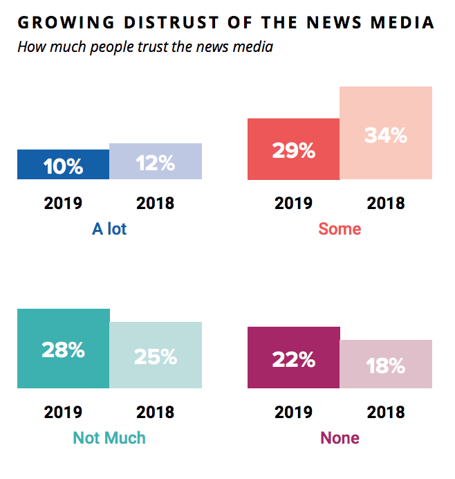 Screen Shot 2019-10-07 at 3.06.39 PM.png